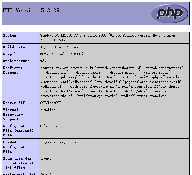 PHP-Windows下搭建Nginx+PHP环境