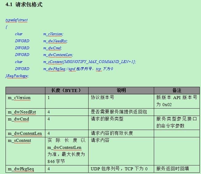 （二）一个工作任务引起的乱战——C++程序编译为dll，让C#调用