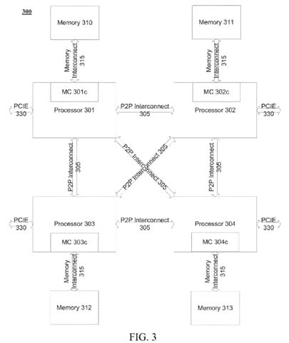 Method, apparatus, and system for speculative abort control mechanisms