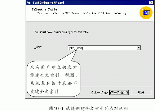 SQL Server 2000 的Standard Edition 和Enterprise Edition 版本提供了对表数据中字符串的复杂检索功能---全文检索（Full-Text Searches）。