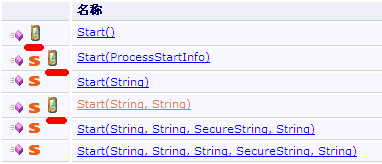 WinCE 6.0 打开文件目录(C#)