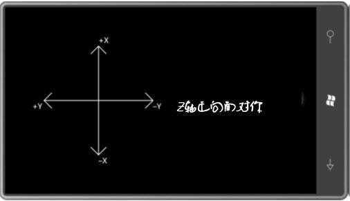 Windows Phone 7范例游戏Platformer实战6——加速度传感器解读