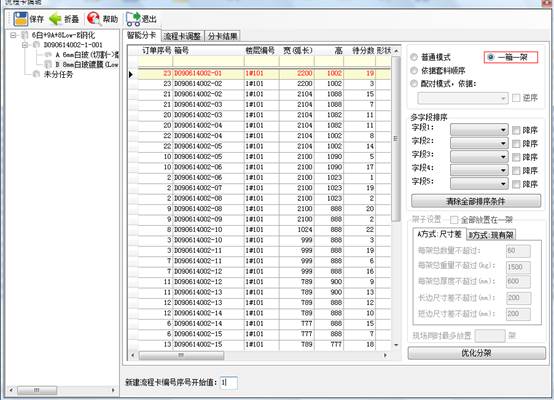 如何解决切裁率、分架和中空配片的矛盾