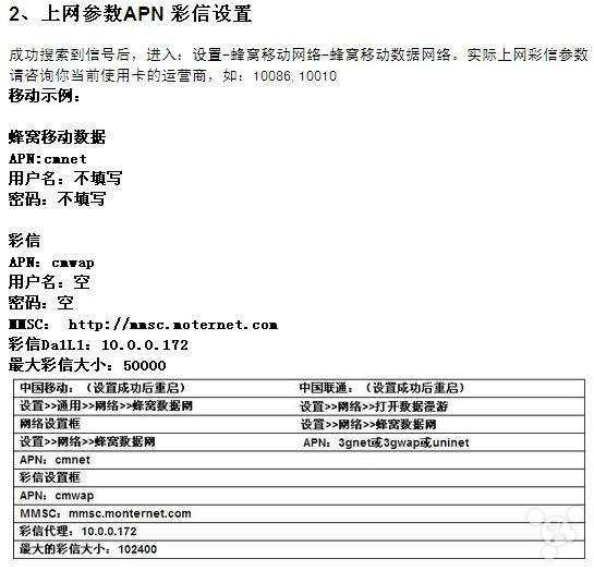 解决iphone5，5s有锁版（AU,SB,S版等等）ios7越狱后+86、FT、IM等一切问题