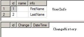SQLCLR系列文章