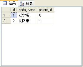 SQL Server2005杂谈（2）：公用表表达式（CTE）的递归调用