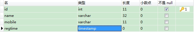 PHP 设计模式 笔记与总结（9）数据对象映射模式