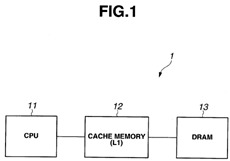 Virtual address cache memory, processor and multiprocessor