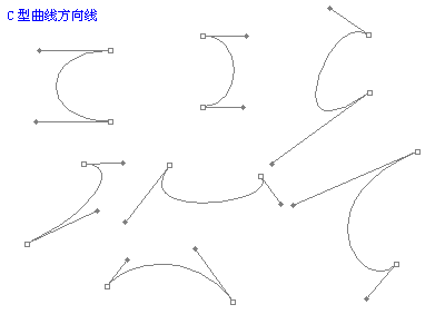 PS钢笔工具用法详解