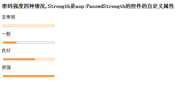 C#设计模式系列 7 ----Template 模板方法模式之--ASP.NET自定义控件 密码强度检测