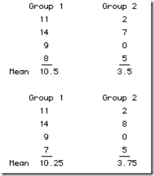 Randomization_Tests_F2