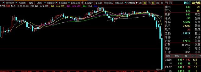 查看更多精彩图片