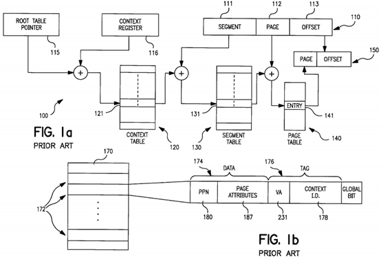 Separate code and data contexts: an architectural approach to virtual text sharing