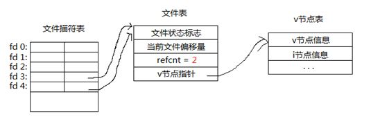 QQ截图20130711112201