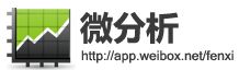 2011年上半年国内优秀初创企业产品汇总