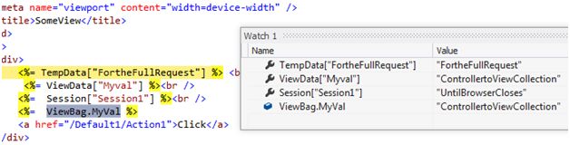 ASP.NET MVC- JSON ,Jquery, State management and Asynch controllers