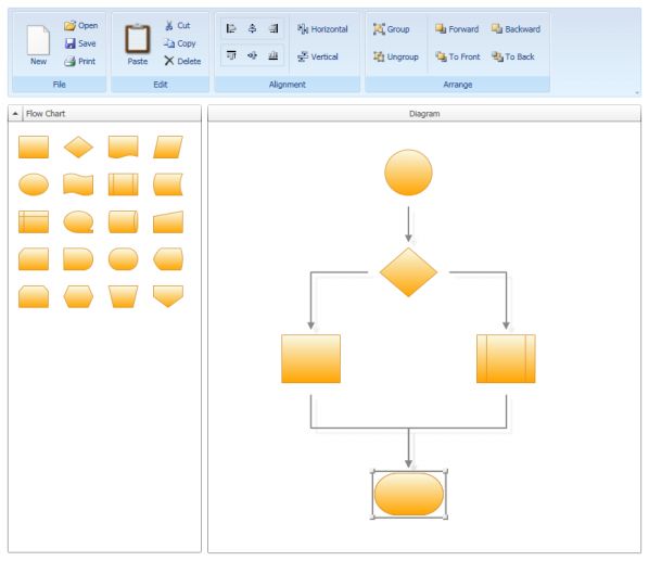 WPF - 图形设计器（Diagram Designer）