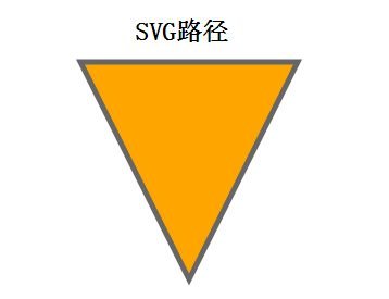 HTML--SVG基础
