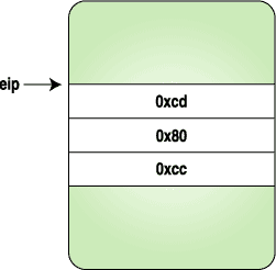 玩转ptrace