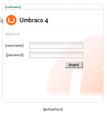 umbraco简体中文语言包for4.5及以下版本