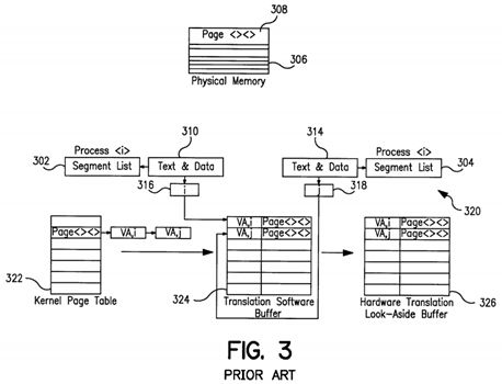 Separate code and data contexts: an architectural approach to virtual text sharing