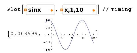 mathematica 8.0.0 使用体验（一）