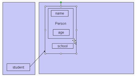 java学习总结_第2张图片