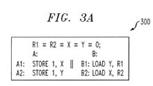 Synthesis of memory barriers