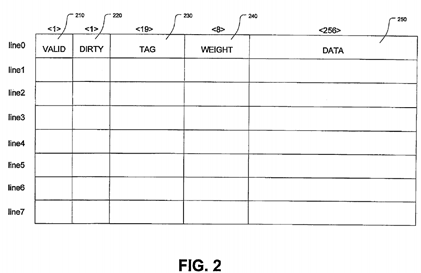 System and method for cache management