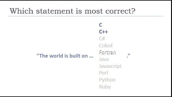 Why C++ ? 王者归来