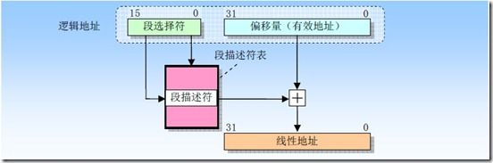 无标题