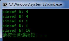 虚继承的内存模型分析