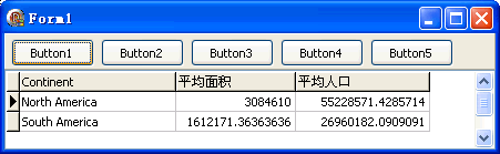 学习 SQL 语句 - Select(7): 分组统计之 Avg()、Sum()、Max()、Min()、Count()