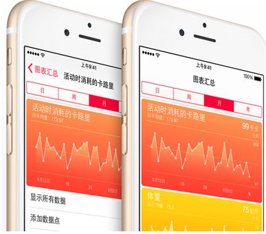 HealthKit开发快速入门教程之HealthKit框架体系创建健康AppID