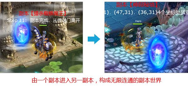 Silverlight 2.5D RPG游戏技巧与特效处理：（二十）副本系统