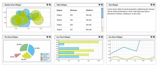 sDashboard-Simple-light-weight-Dashboard-framework-in-jQuery