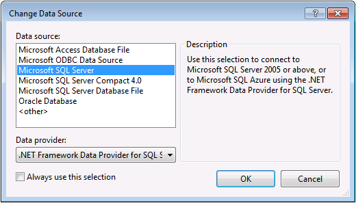 Microsoft SQL Server selected as the data source