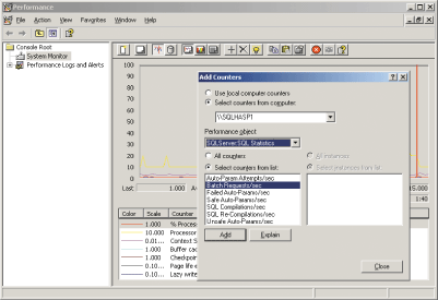 优化 SQL Server CPU 性能