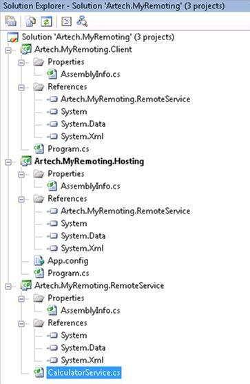 我所理解的Remoting（1）：Marshaling & Activation[下篇]