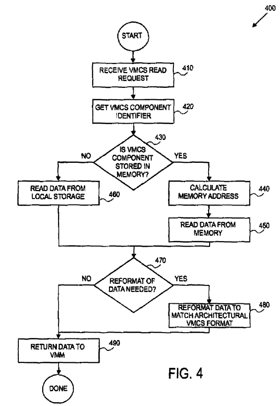 Methods and systems to control virtual machines