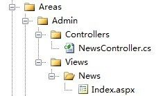 MVC 多级文件夹问题，关于asp.net mvc2.0的Areas的应用