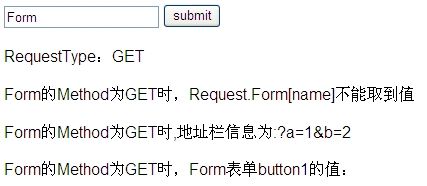 request.querystring和request.form的区别