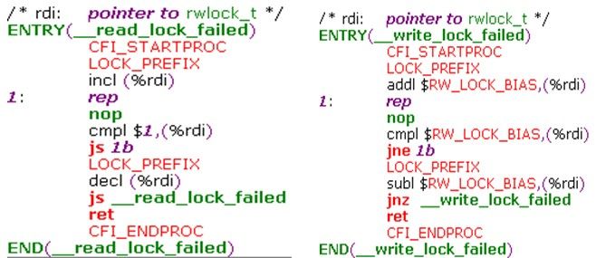 大话Linux内核中锁机制之内存屏障、读写自旋锁及顺序锁