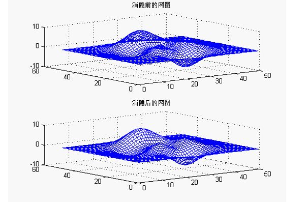 MATLAB新手教程