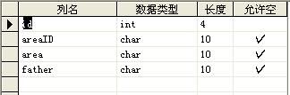 Vs2005中使用Ajax(二)