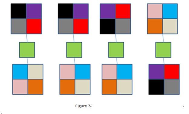 【HDU】3441 Rotation