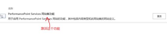 Sharepoint2013商务智能学习笔记之Performancepoint service 配置(九)