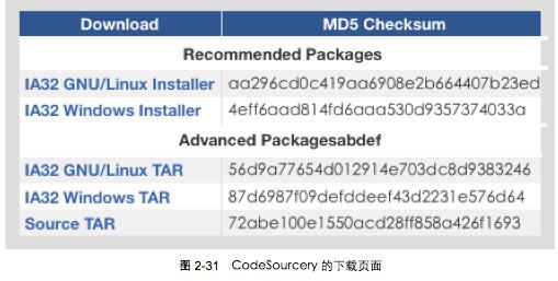 安装C/C++交叉编译环境