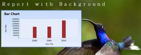 SSRS美化报表技巧——如何设置报表背景图片及更改柱状图宽度