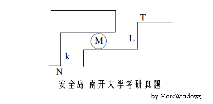 【多线程】学习11